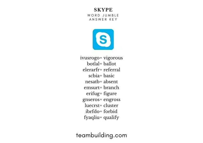Skype at Work Word Jumble Answer Keys