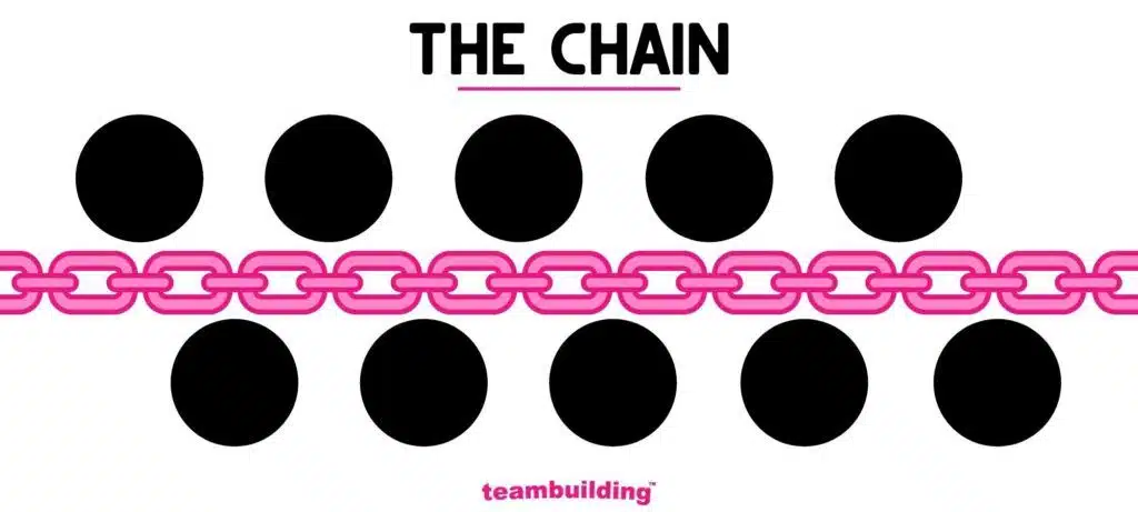 The Chain virtual gameboard