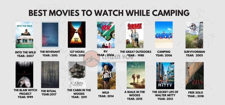 Best Movies to Watch While Camping